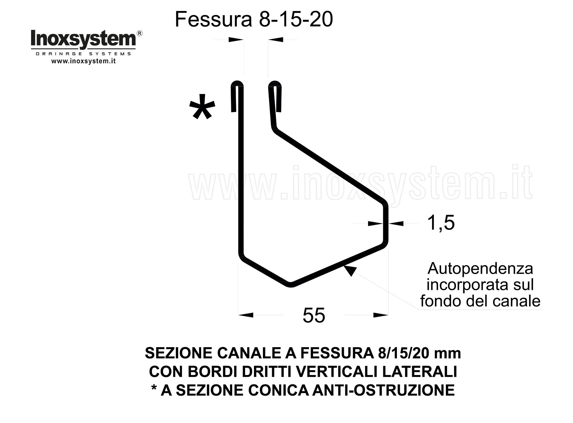 Butizone – Kit Grucce E Molle Per Altalena Da Portico In Acciaio Inox – Appendere Altalene E Sedie A Dondolo