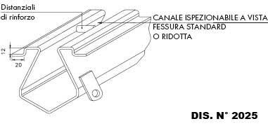 disegno canale a fessura in acciaio inox