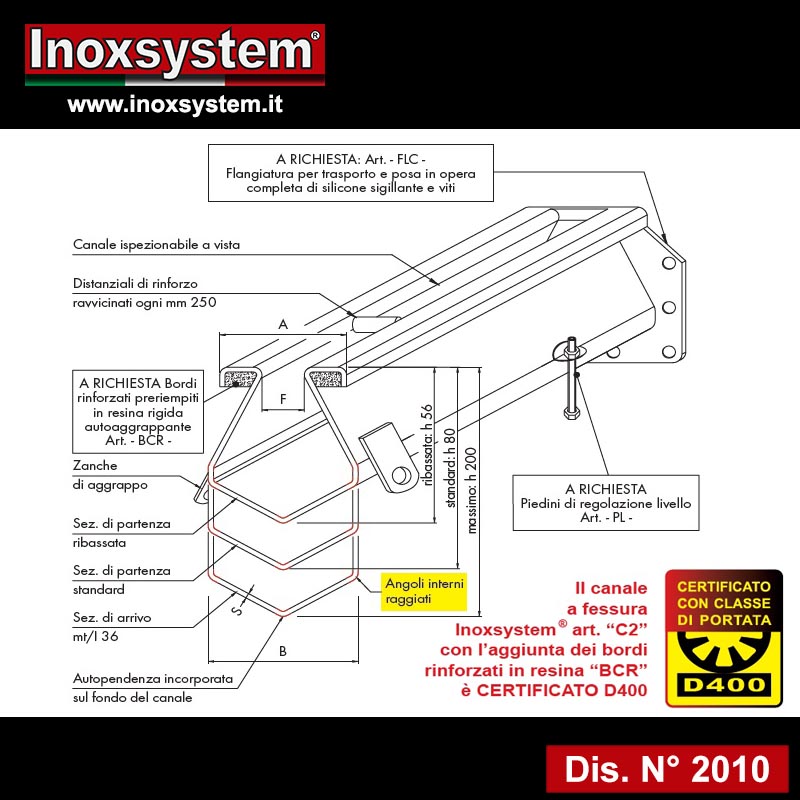 disegno canalina in acciaio inox carrabile con rinforzo