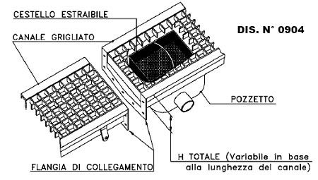 disegno pozzetto inox a per canale grigliato