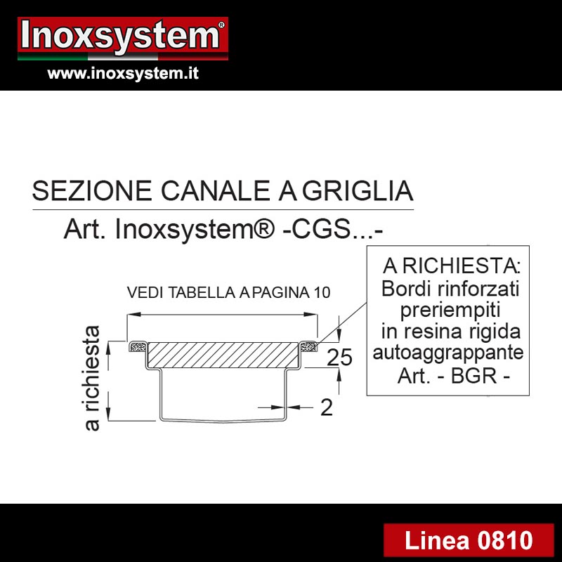 linea 0810 sezione canale a fessura in acciaio inox