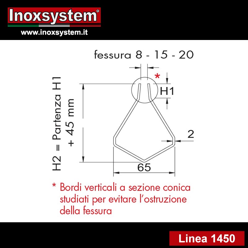 linea 1450 sezione canale a fessura in acciaio inox