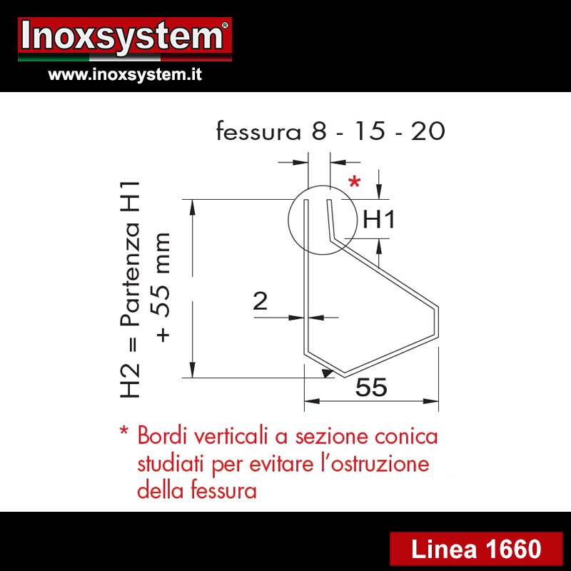 sezione linea 1660 canale a fessura antitacco con bordi dritti verticali laterali e chiusino pavimentabile sifonato in acciaio inox