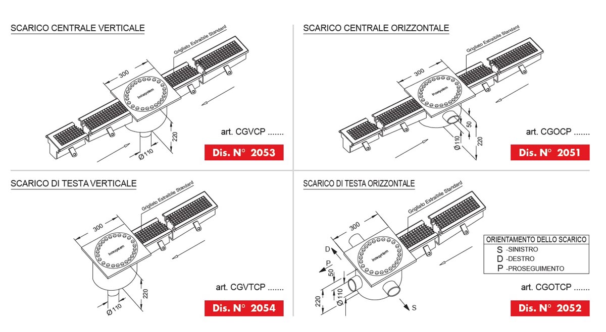 linea 2050 possibili scarichi chiusini in acciaio inox