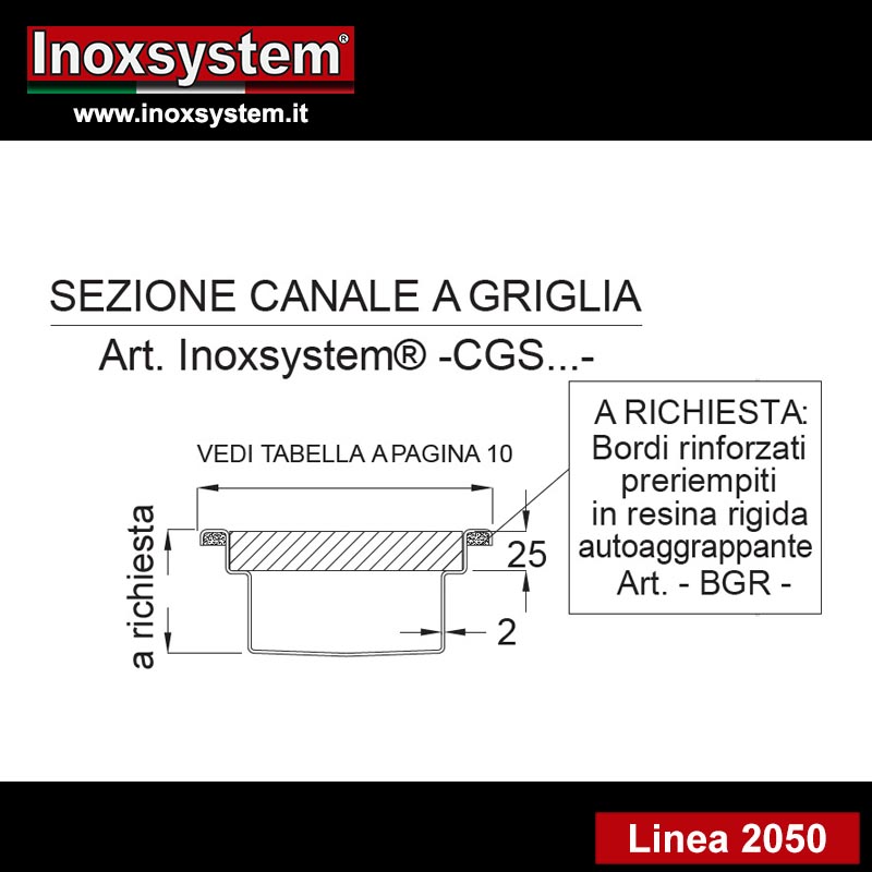 linea 2050 sezione canale a fessura in acciaio inox