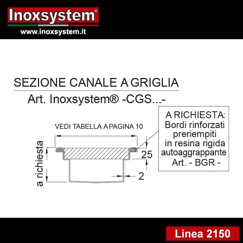 linea 2150 sezione canale a fessura in acciaio inox