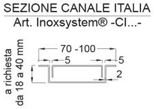 linea 3050 sezione canale a fessura in acciaio inox