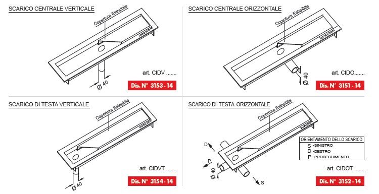 linea 3150 possibili scarichi chiusini in acciaio inox linea 3150 possibili scarichi chiusini in acciaio inox