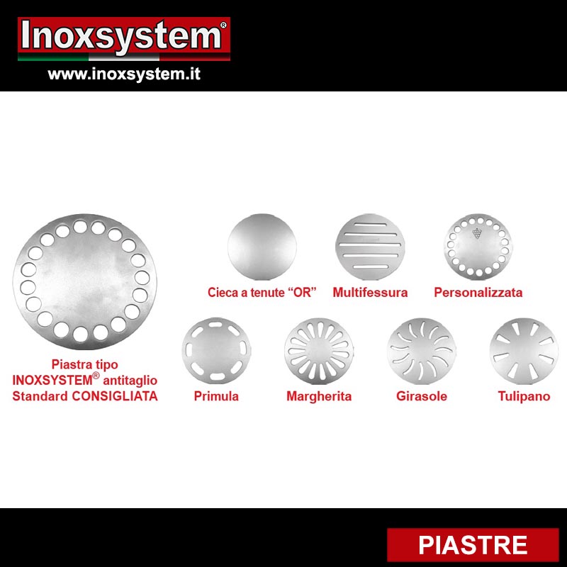 piastre di copertura inoxsystem