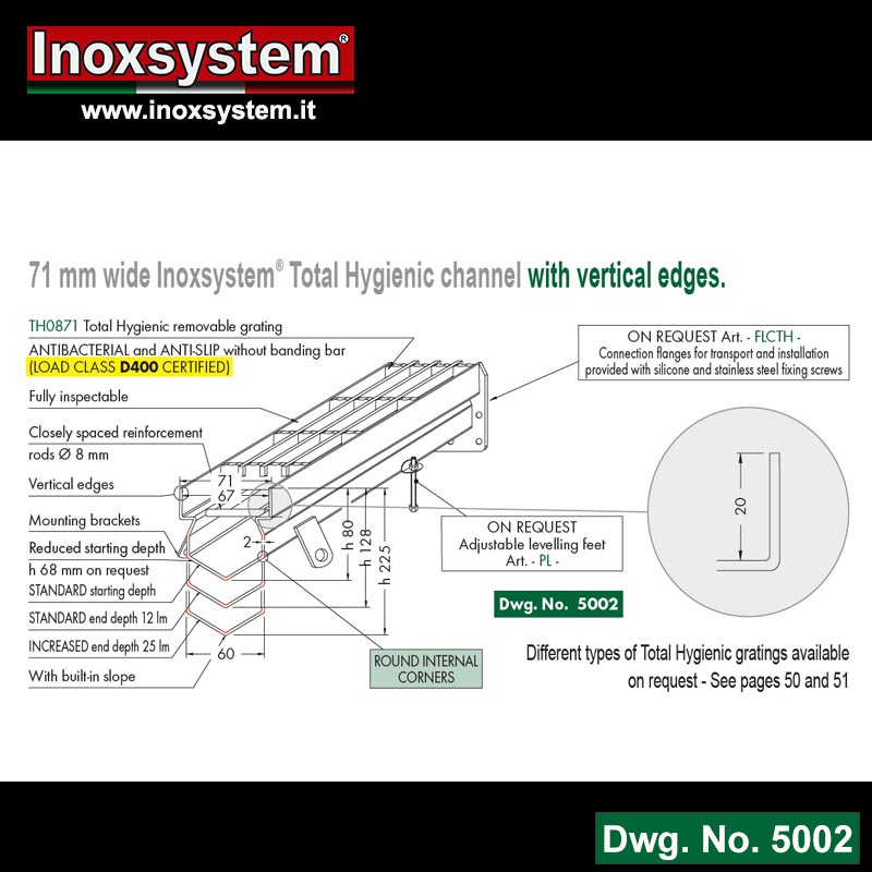 Line 5002 Dwg 71 mm wide Inoxsystem ® Total Hygienic channel with vertical edges in stainless steel