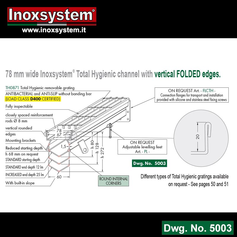 Line 5003 Dwg 78 mm wide Inoxsystem ® Total Hygienic channel with vertical folded edges in stainless steel