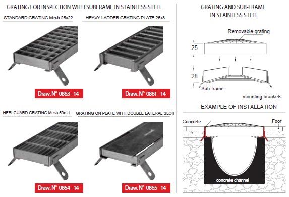 grating for inspection with subframe in stainless steel