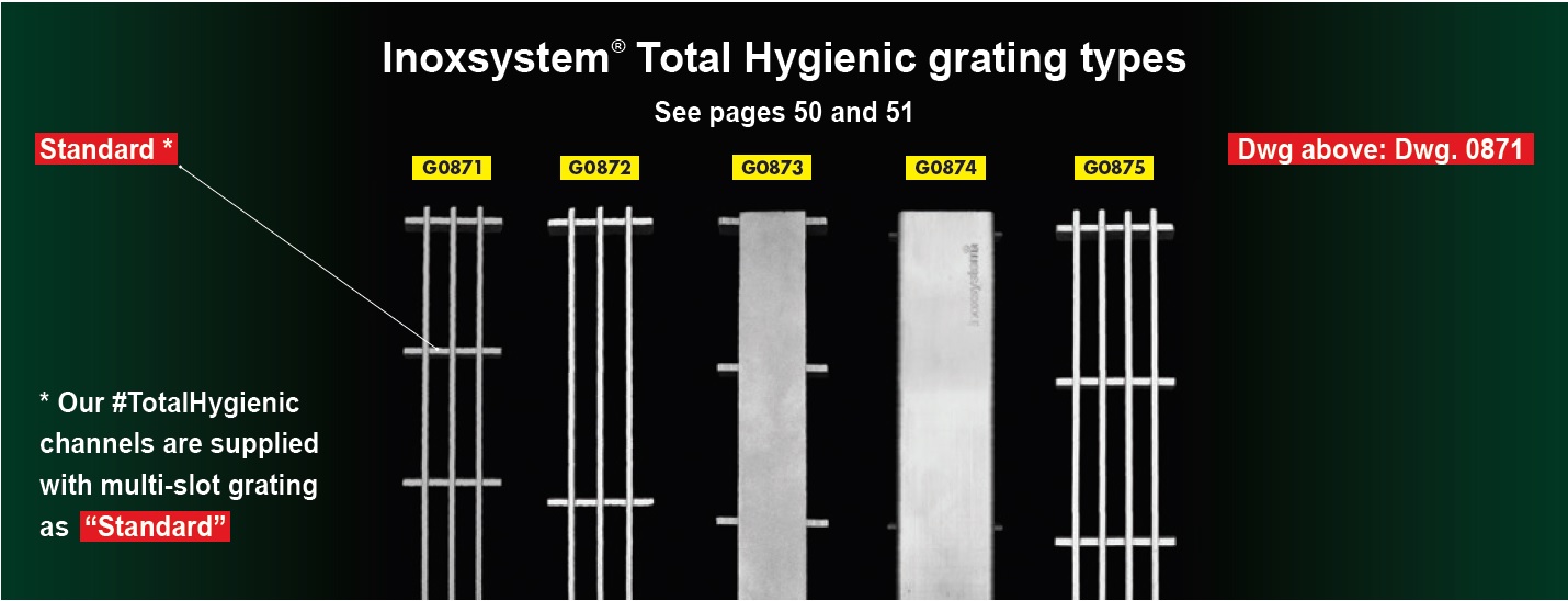 Line 0871 Inoxsystem ® Total Hygienic grating types in stainless steel
