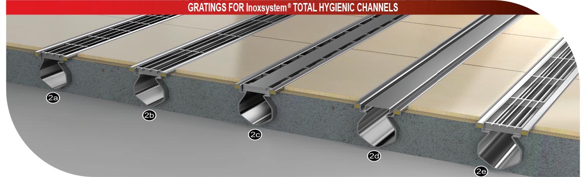 Inoxsystem types of channels - gratings for total hygienic channels