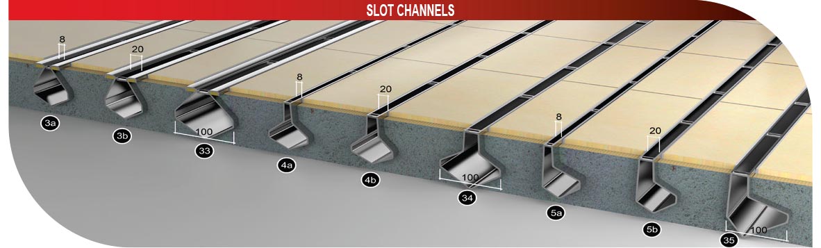 Inoxsystem types of slot channels