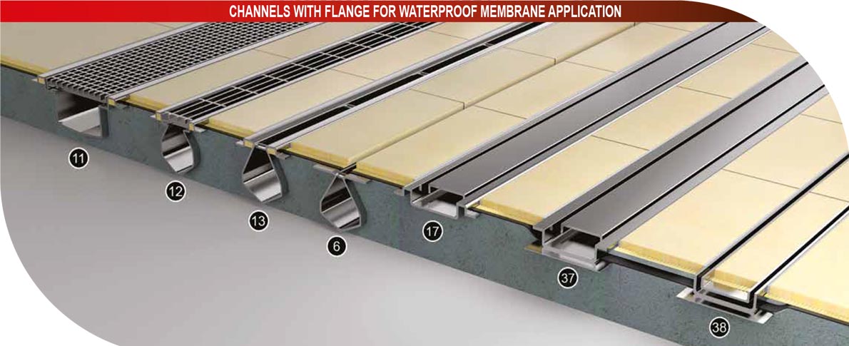 types of channels in stainless steel - channels with flange waterproof membrane application