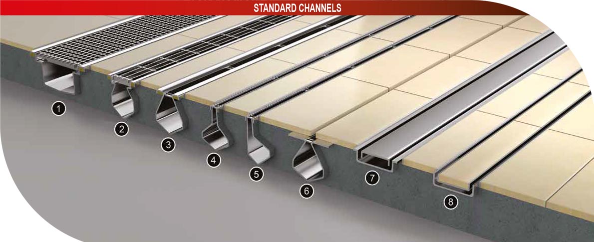 types of channels in stainless steel - standard channels