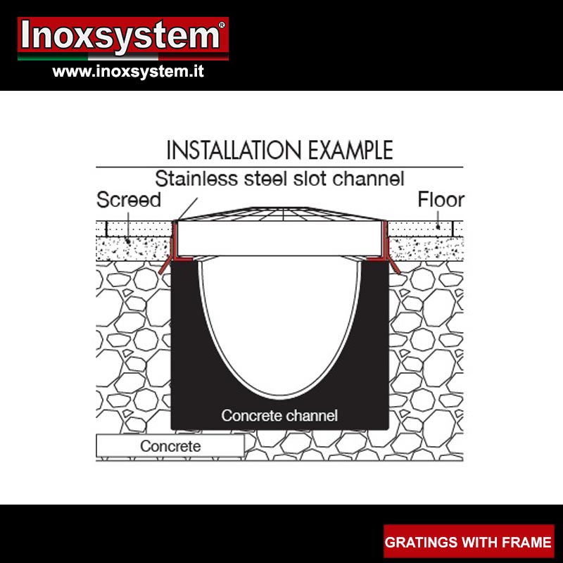 installation example Stainless steel slot channel
