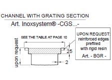 line 0810 channel section in stainless steel