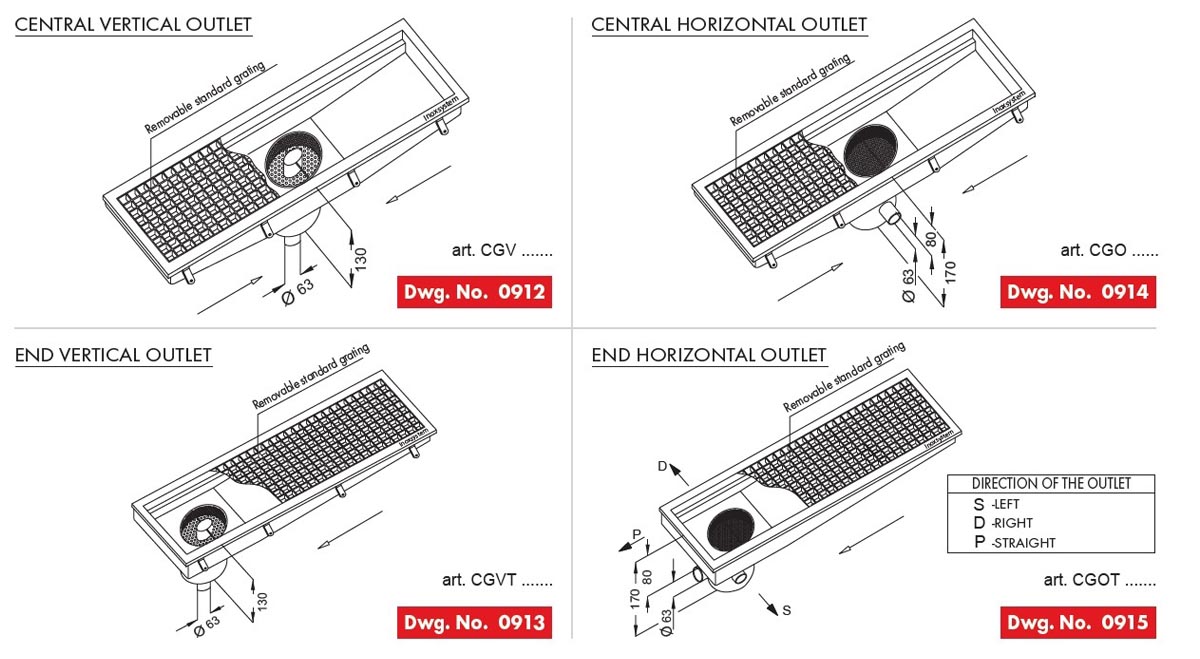 Drainage channel with grating - 0810 - Inoxsystem S.r.l. - inox / for  kitchen