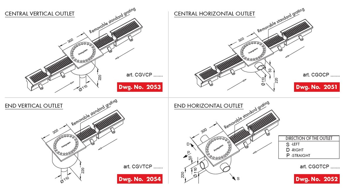 Drainage channel with grating - 0810 - Inoxsystem S.r.l. - inox / for  kitchen