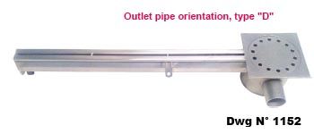 slot channel siphoned and gully in stainless steel