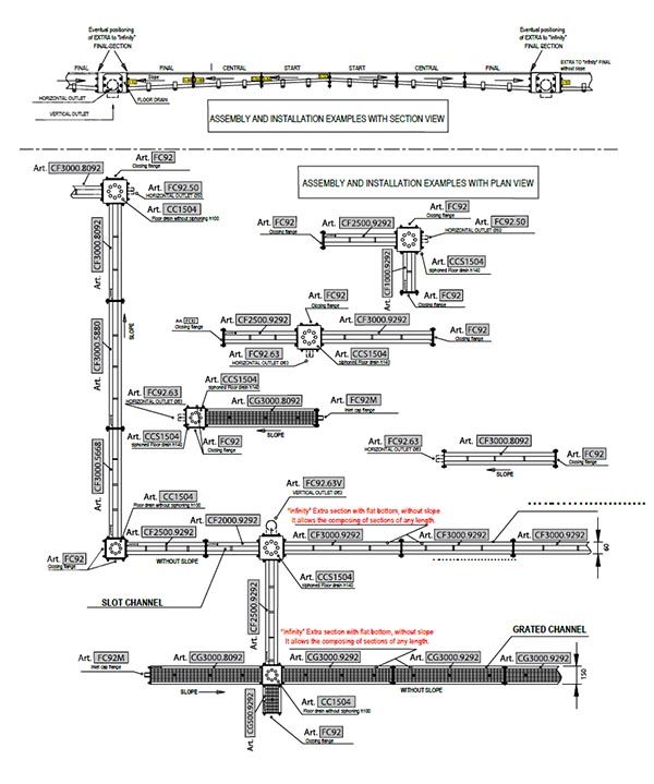 Examples of assembly channel Inoxsystem® Infinity in stainless steel