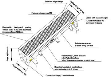 drawing inoxsystem infinity grated channel in stainless steel