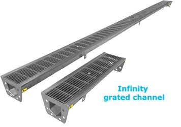 inoxsystem infinity grated channel in stainless steel