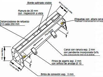 dibujo canal con ranura inoxsystem infinity