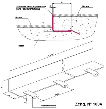 Bodeneckschutzprofil in Edelstahl AISI 304