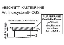 linie 0910 abschnitt kastenrinne in edelstahl