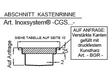 linie 2050 abschnitt kastenrinne in edelstahl