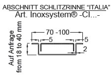 linie 3050 abschnitt kastenrinne in edelstahl