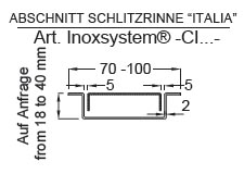 linie 3150 abschnitt kastenrinne in edelstahl