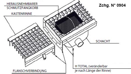 schacht mit horizontalem ablaufstutzen in edelstahl