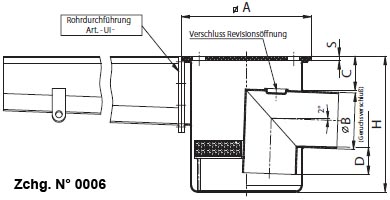 ZCHG ABLAUF MIT HORIZONTALEM ABLAUFSTUTZEN IN NIEDRIGER<br>AUSFUEHRUNG, MIT SCHMUTZFANGKORB