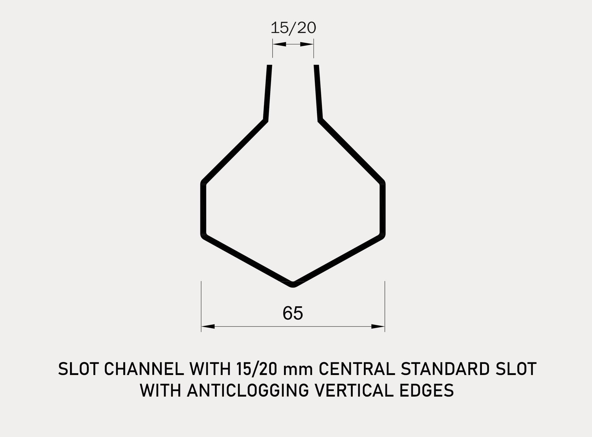 Drainage channel with grating - 0810 - Inoxsystem S.r.l. - inox / for  kitchen